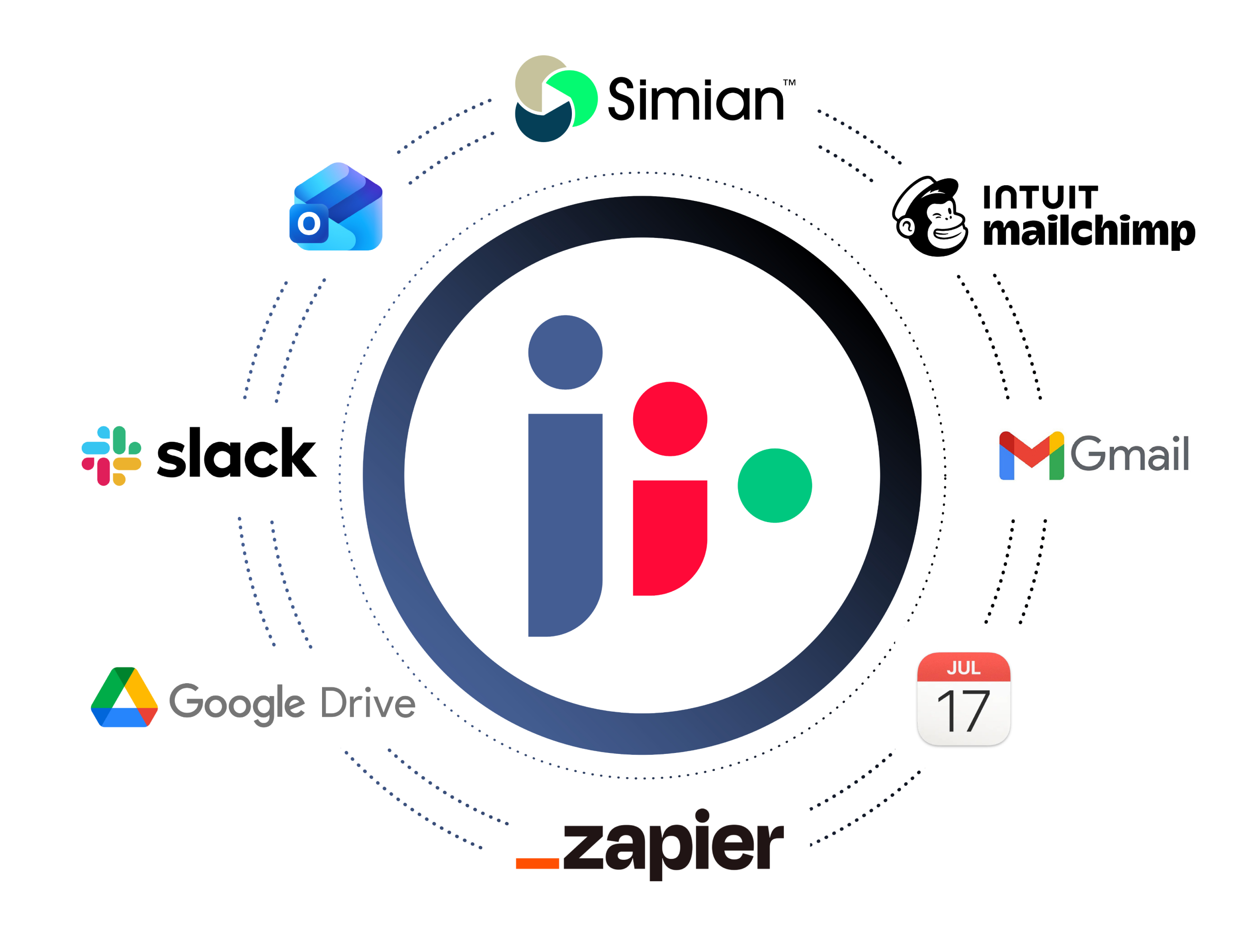 Integrate Reel.io with your favorite apps