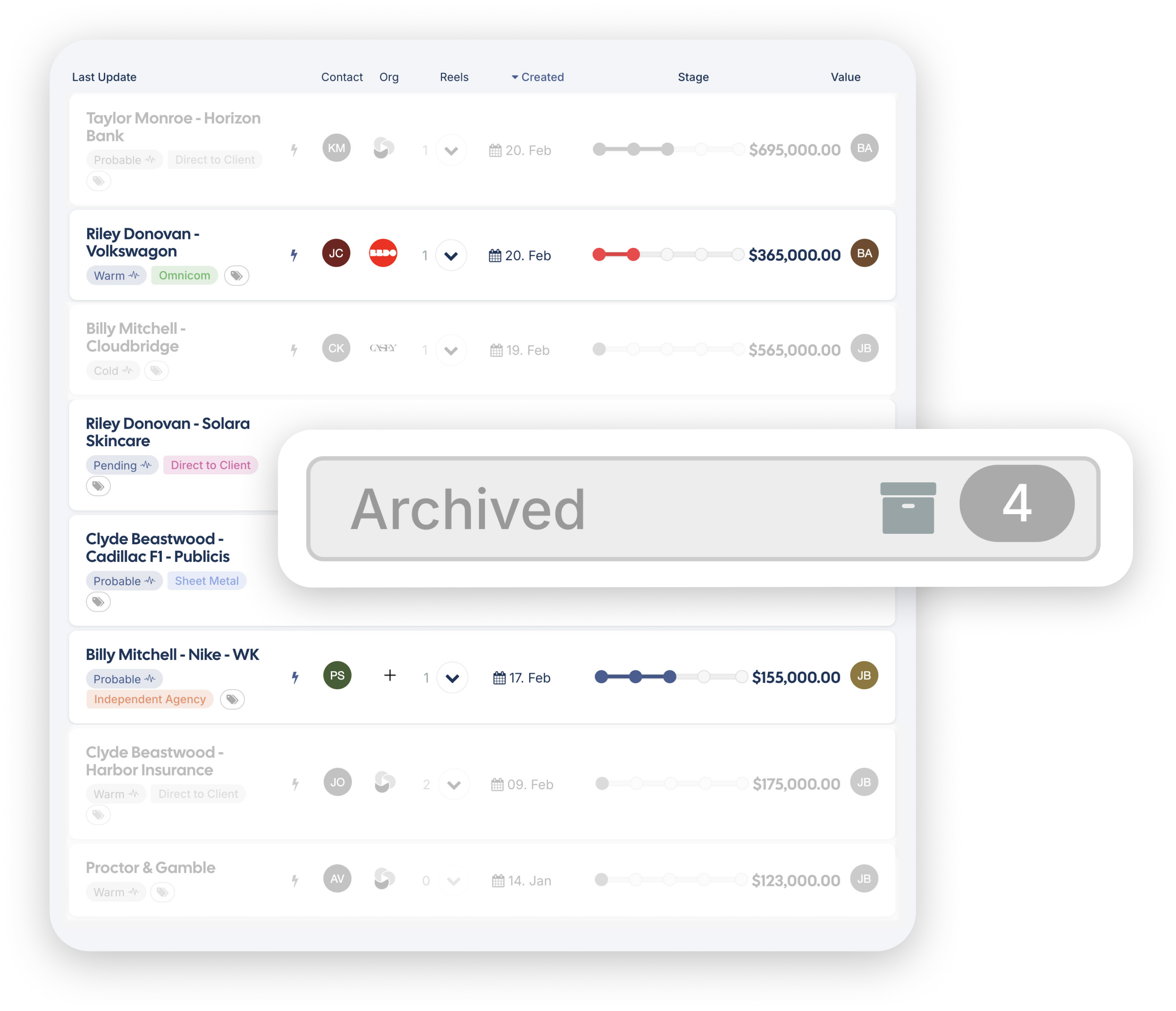 Spend less time worrying about old leads