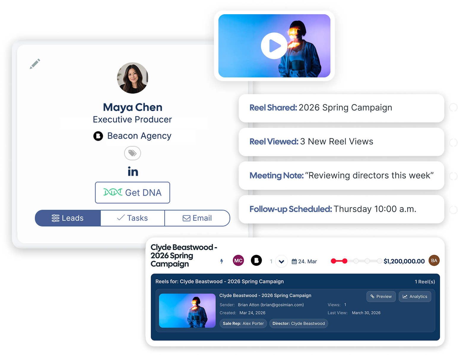 A contact timeline of reels, notes, meetings and follow-ups